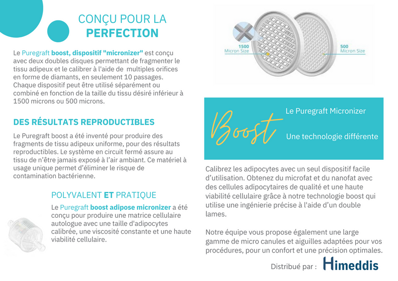 PUREGRAFT BOOST ADIPOSE MICRONIZER + PUREGRAFT BOOST 50